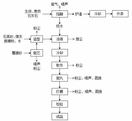 ky电子官方网站-ky（中国）
,湘潭玻璃机械,湘潭陶瓷机械,湘潭玻璃深加工机械